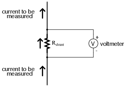 esquema tensión shunt, ohmimetro